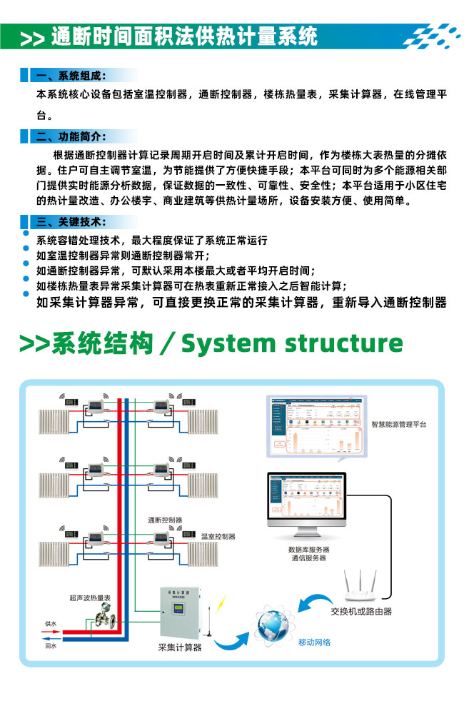 通段时间面积法供热计量系统